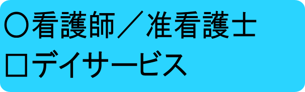 看パデイ常